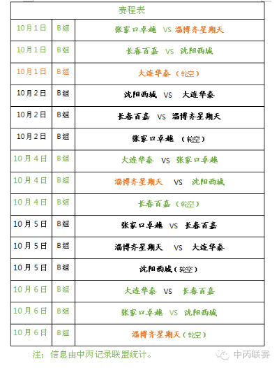 太平洋xg111企业邮局：中国足球队比赛时间表，你不容错过的精彩比赛-第2张图片-www.211178.com_果博福布斯