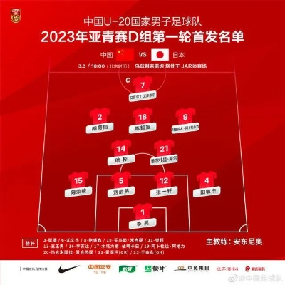 U20国足新闻汇总最新消息赛程阵容等-第2张图片-www.211178.com_果博福布斯