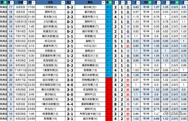 太平洋在线代理：如何选用最佳的滚球看盘软件？-第2张图片-www.211178.com_果博福布斯