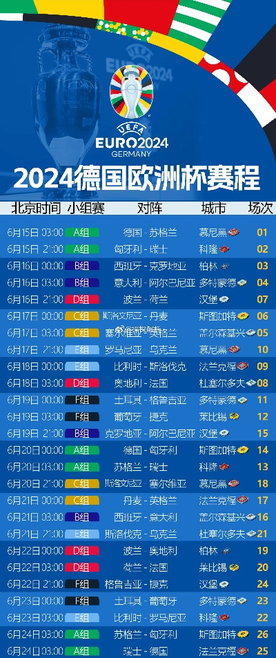 23号欧洲杯最新结果公布 23日欧洲杯比赛结果-第3张图片-www.211178.com_果博福布斯