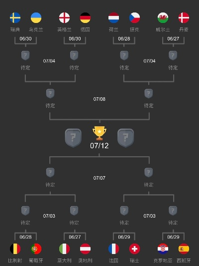 tf欧洲杯 全面解析tf欧洲杯赛事-第2张图片-www.211178.com_果博福布斯