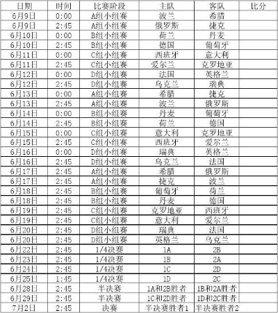 2012欧洲杯赛程 详细赛程安排