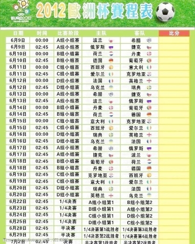 2012欧洲杯赛程 详细赛程安排-第3张图片-www.211178.com_果博福布斯