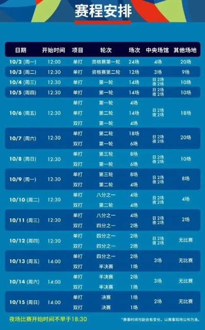 太平洋在线下载官网：明天凌晨球赛时间表2023有哪些比赛？-第2张图片-www.211178.com_果博福布斯