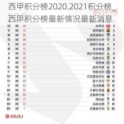 太平洋在线：2020年西甲联赛排名榜 西甲2020赛季排行榜-第3张图片-www.211178.com_果博福布斯