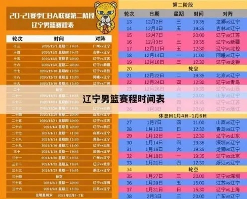 CBA赛程视频直播辽宁VS广州，实时精彩比赛看不停-第3张图片-www.211178.com_果博福布斯