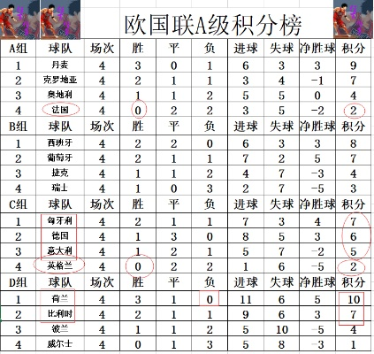 匈牙利欧洲杯战绩 匈牙利欧洲杯战绩表-第2张图片-www.211178.com_果博福布斯