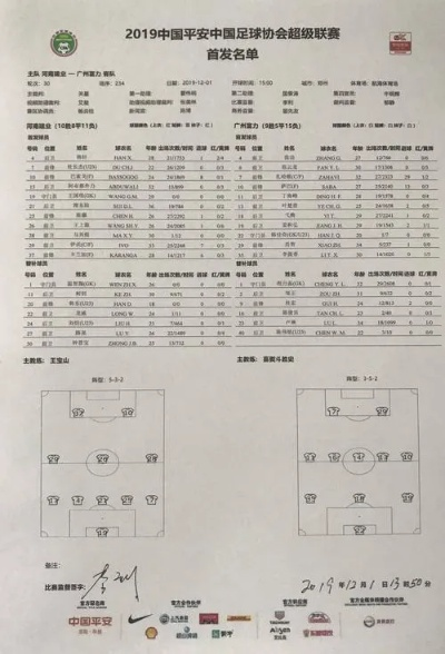 中超比分榜2018 中超2018赛程赛果-第2张图片-www.211178.com_果博福布斯