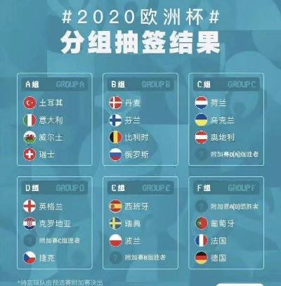 2020欧洲杯红包 2020欧洲杯怎么2021-第2张图片-www.211178.com_果博福布斯