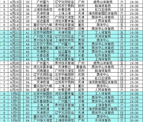 2017中超第二轮鲁能 2020年中超鲁能足球赛程表-第3张图片-www.211178.com_果博福布斯