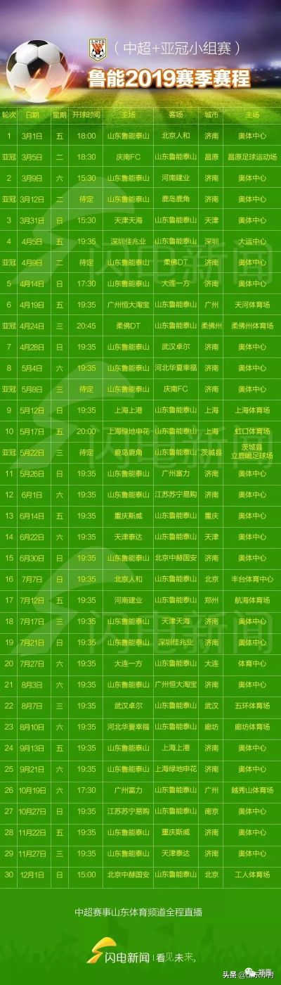 2018中超鲁能比赛安排 鲁能2017中超赛程-第2张图片-www.211178.com_果博福布斯