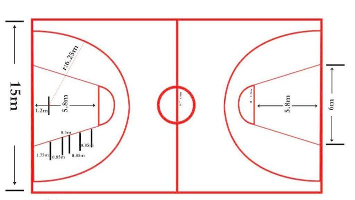 小学生篮球场标准尺寸图，让孩子们轻松掌握篮球方法-第2张图片-www.211178.com_果博福布斯