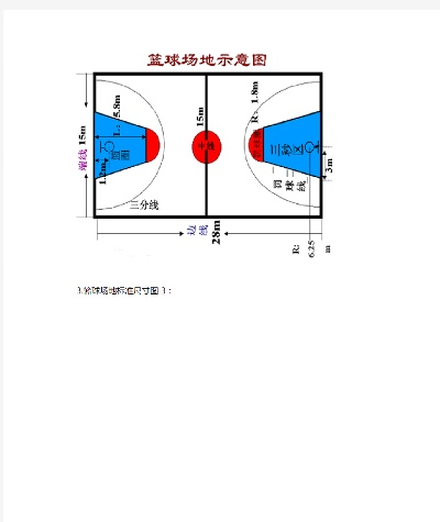 篮球场地标准尺寸高清图片大全