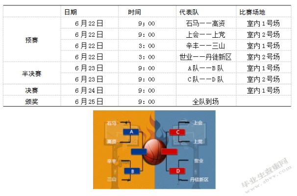 明日篮球赛事分析与预测-第3张图片-www.211178.com_果博福布斯