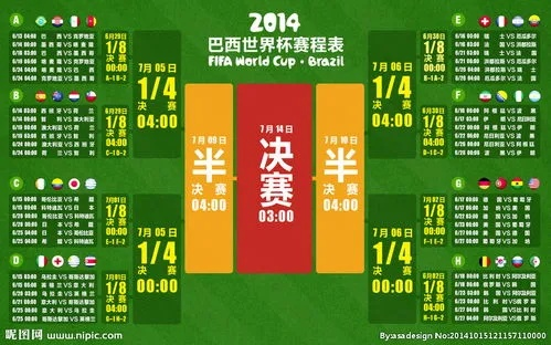 世界杯2014赛程什么时候结束 世界杯2014世界杯结果-第2张图片-www.211178.com_果博福布斯