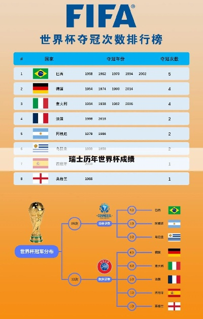 世界杯 搜索词 我要搜世界杯-第2张图片-www.211178.com_果博福布斯