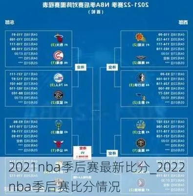 2021NBA赛季最新积分榜排名一览-第2张图片-www.211178.com_果博福布斯