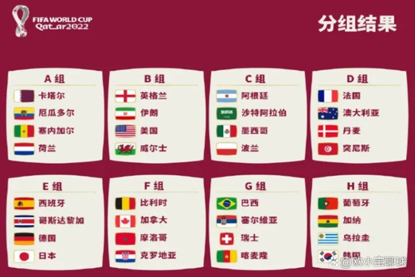 世界杯2026扩军48名额 扩容世界杯参赛队伍数量的具体方案