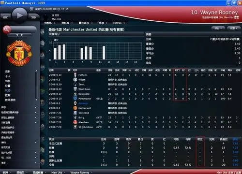 fm2017中超小牛 中超小牛战队的表现与实力分析-第3张图片-www.211178.com_果博福布斯