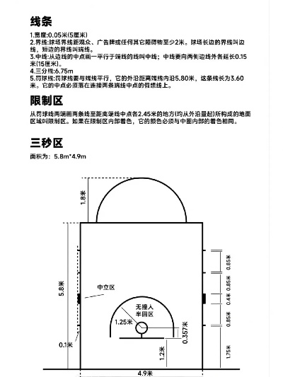 篮球馆高度标准尺寸是多少？