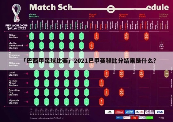 巴西甲赛程比分报道 巴西甲赛程直播-第3张图片-www.211178.com_果博福布斯