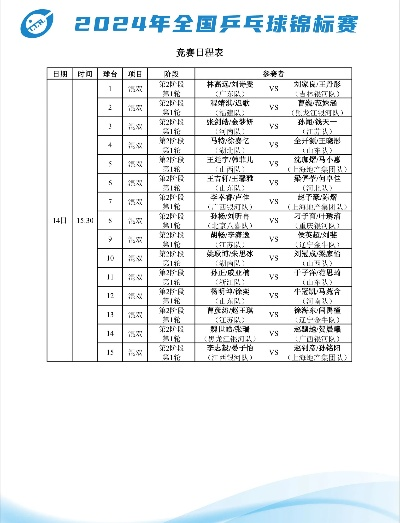 全国的乒乓球比赛哪些城市有举办的？-第2张图片-www.211178.com_果博福布斯