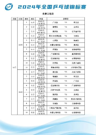 全国的乒乓球比赛哪些城市有举办的？-第3张图片-www.211178.com_果博福布斯