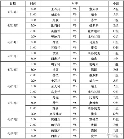 实况2021欧洲杯怎么选 指南：如何选择欧洲杯冠军球队