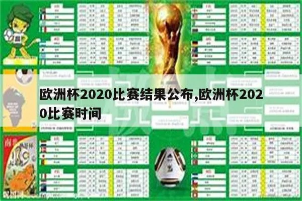 2020欧洲杯战况表如何 详解最新赛事情况和比分统计