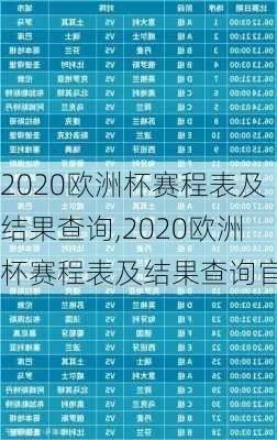 2020欧洲杯战况表如何 详解最新赛事情况和比分统计-第2张图片-www.211178.com_果博福布斯