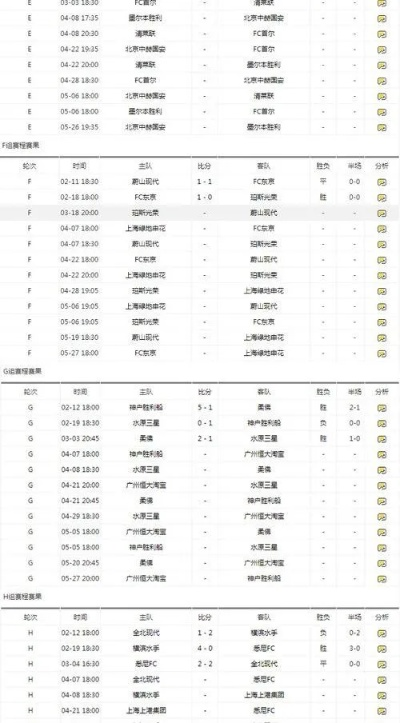 恒大亚冠赛程及战术分析-第2张图片-www.211178.com_果博福布斯