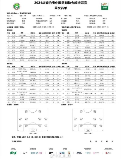 中超22轮的比分情况 中超联赛22轮-第2张图片-www.211178.com_果博福布斯