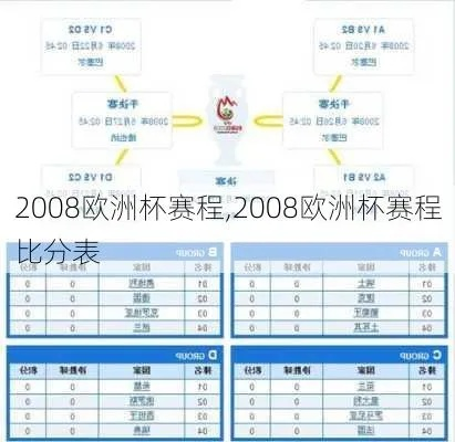 2008年欧洲杯体彩四强 2008年欧洲杯四强比分-第2张图片-www.211178.com_果博福布斯