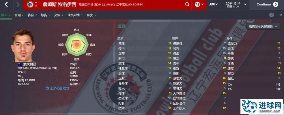 fm2017中超最强 fm2017中锋推荐-第1张图片-www.211178.com_果博福布斯