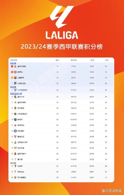 哪里可以看西甲 哪里可以看西甲直播2023-第1张图片-www.211178.com_果博福布斯