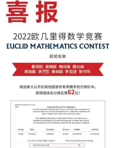 2021数学欧洲杯 欧洲数学竞赛盛况再现-第3张图片-www.211178.com_果博福布斯