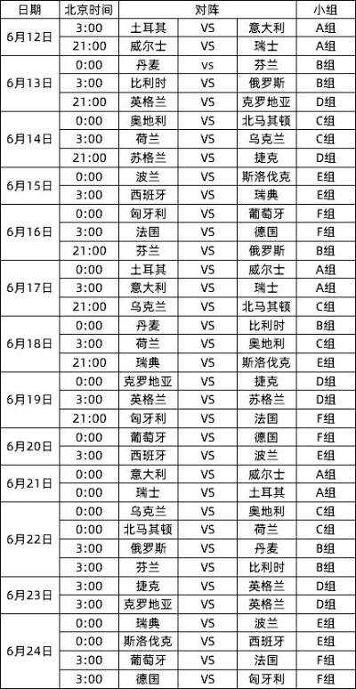 2021欧洲杯日历代码 完整赛程及比赛时间表-第2张图片-www.211178.com_果博福布斯