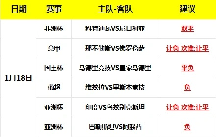 西甲国王杯半决赛对阵 精彩对决即将上演-第3张图片-www.211178.com_果博福布斯