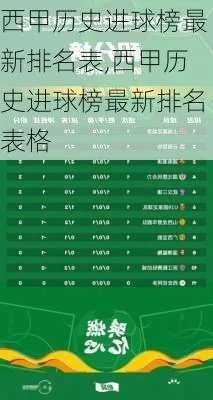 西甲历史进球数据排行榜 西甲历史进球数据排行榜最新-第2张图片-www.211178.com_果博福布斯