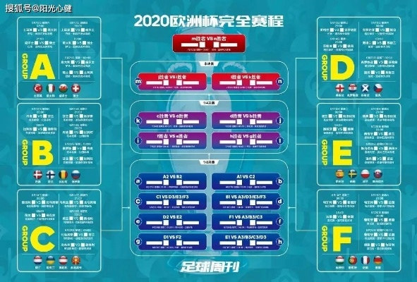 2021赛程欧洲杯比分表 2021欧洲杯比分图-第3张图片-www.211178.com_果博福布斯