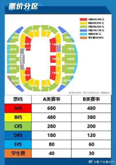 CBA宁波主场门票价格介绍球迷们为何越来越愁买？