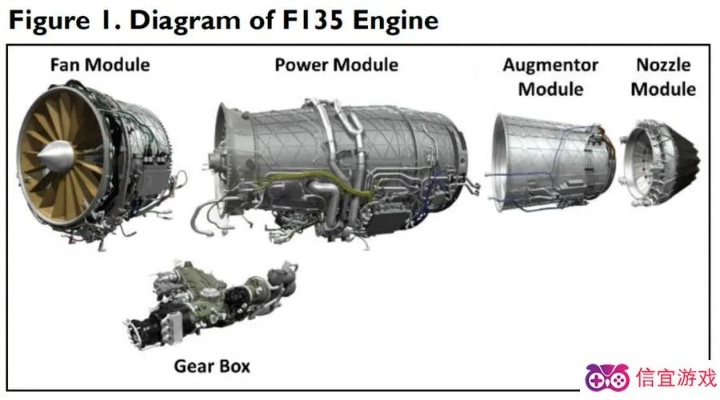 f1赛车发动机图解介绍F1赛车发动机背后的科技奥秘-第3张图片-www.211178.com_果博福布斯