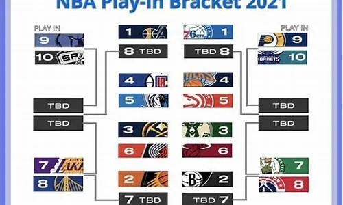 2017年nba夏季联赛数据 2017年nba战绩排行榜