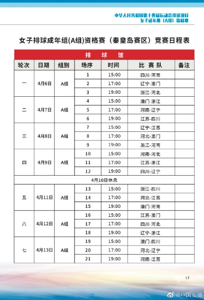 2021年全运会田径赛程时间表公布（看看你最期待哪个项目）-第2张图片-www.211178.com_果博福布斯