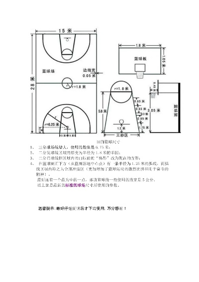 标准篮球场尺寸及面积详解（包括国际标准和国内标准）